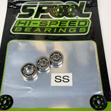 Shimano Curado CU200, 201 Series (Old Green)